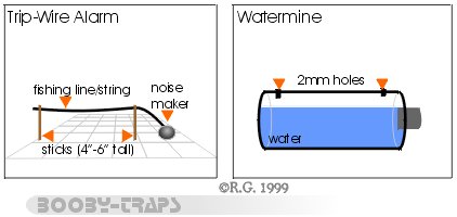 Booby-Trap Types