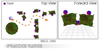 Target Practice Range